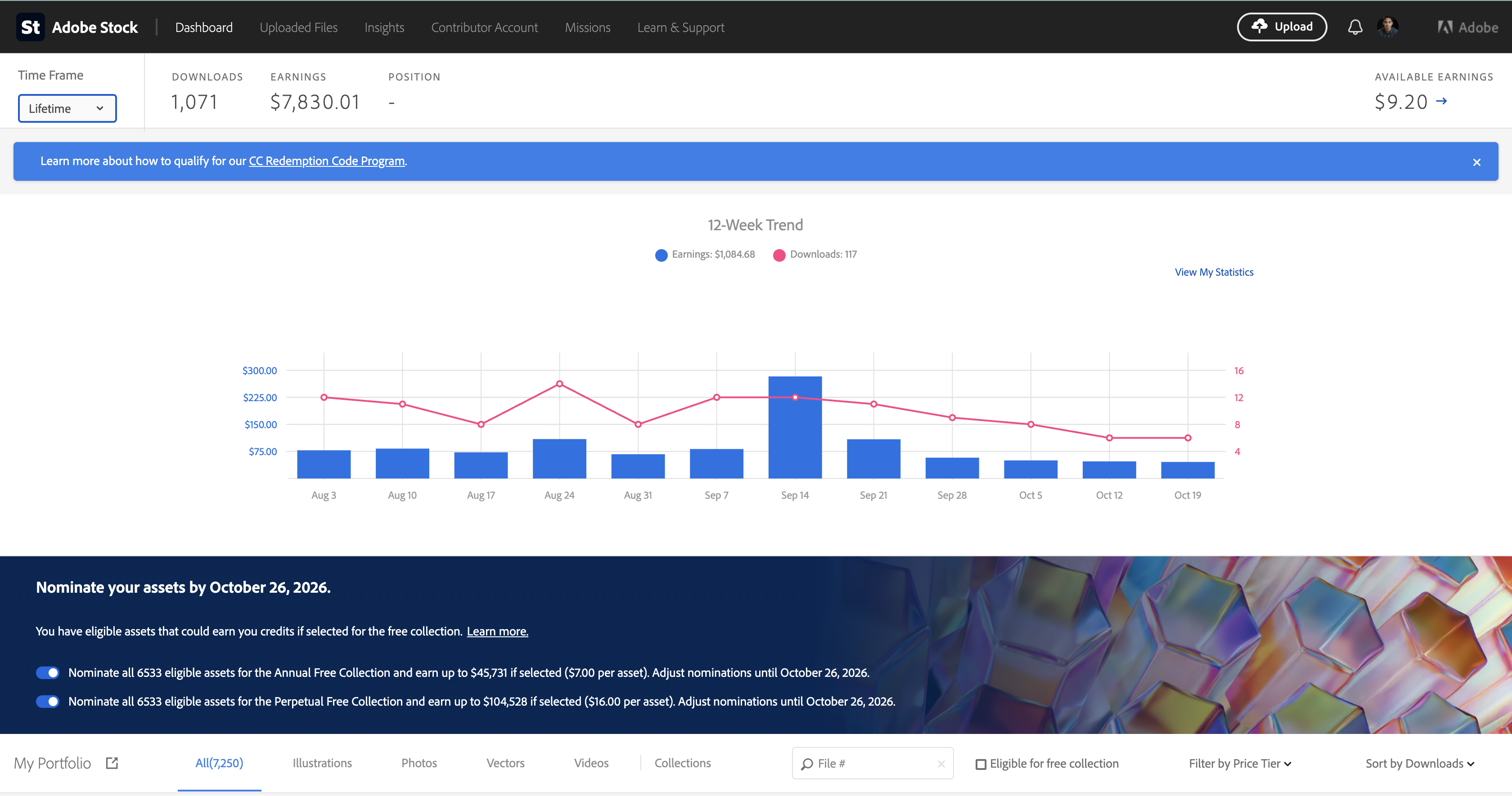 Portofolio aset visual AI di Adobe Stock